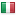 assicurazionicherubini.com is hosted in Italy